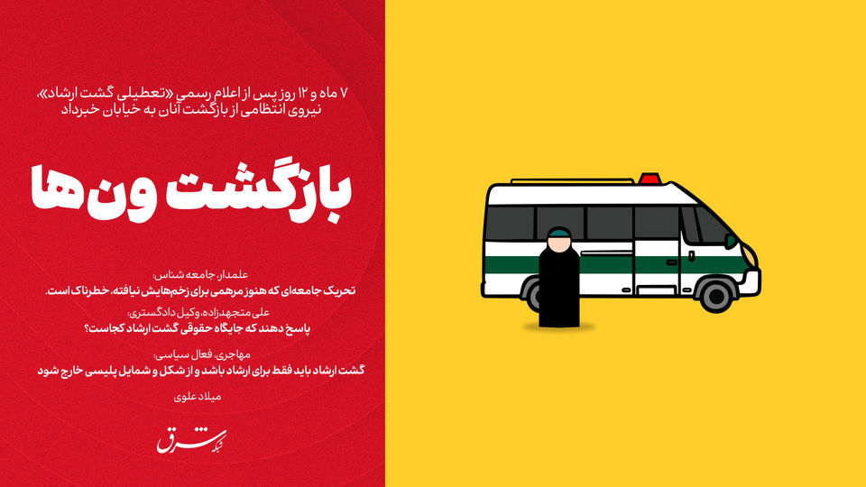 بازگشت گشت ارشاد